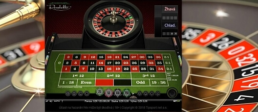 Online ruleta a jej pravidlá
