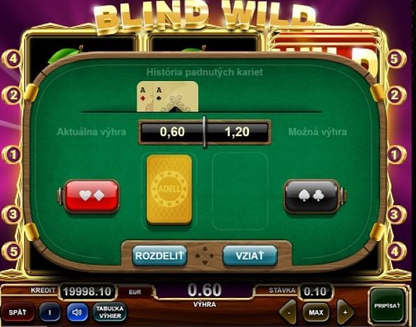 Blind Wild riziko