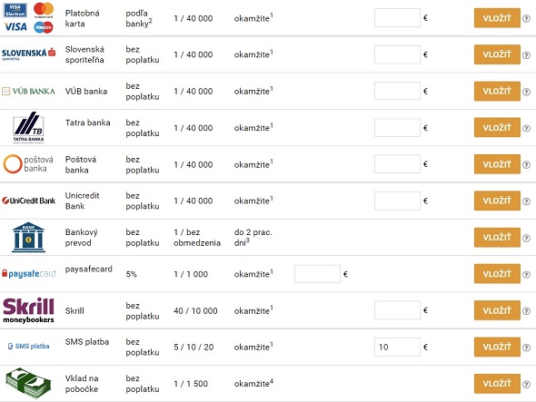 Spôsoby vkladu v online kasíne Tipsport