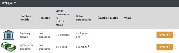 Výbery v online kasíne Tipsport
