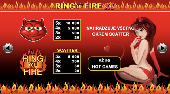Ring Of Fire XL - symboly