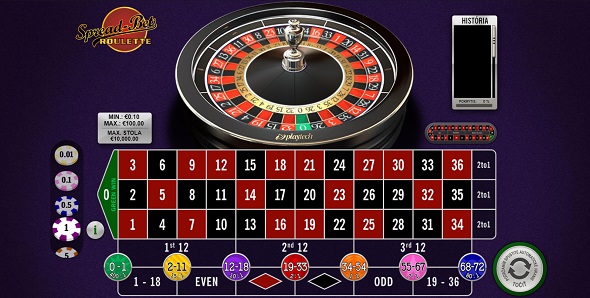 Spread Bet Roulette vo Fortuna kasíne