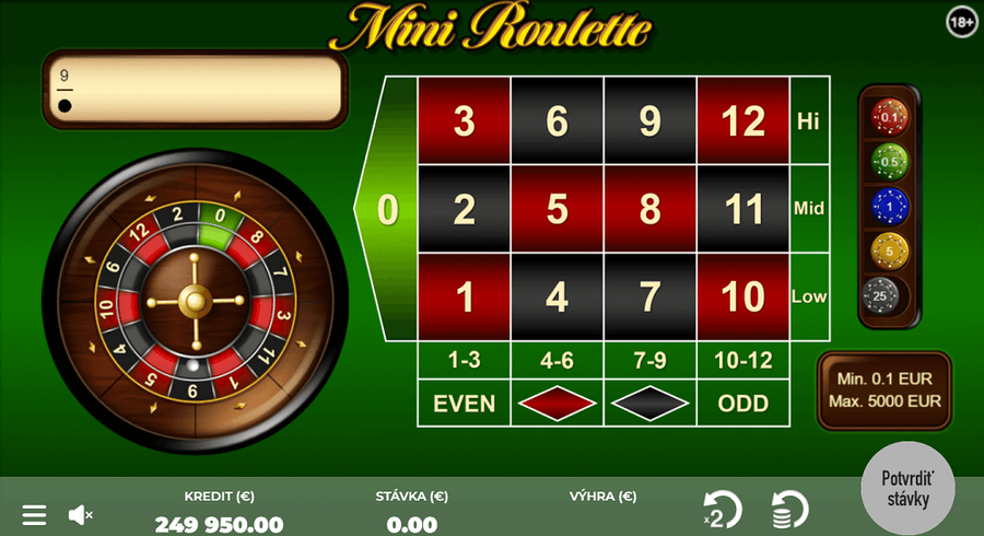 Mini roulette Tipsport