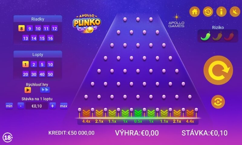 Apollo Plinko v Niké