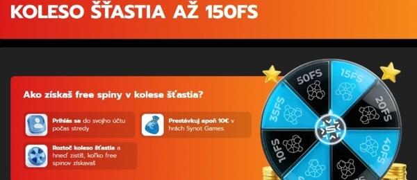 Koleso šťastia v kasíne Slovmatic