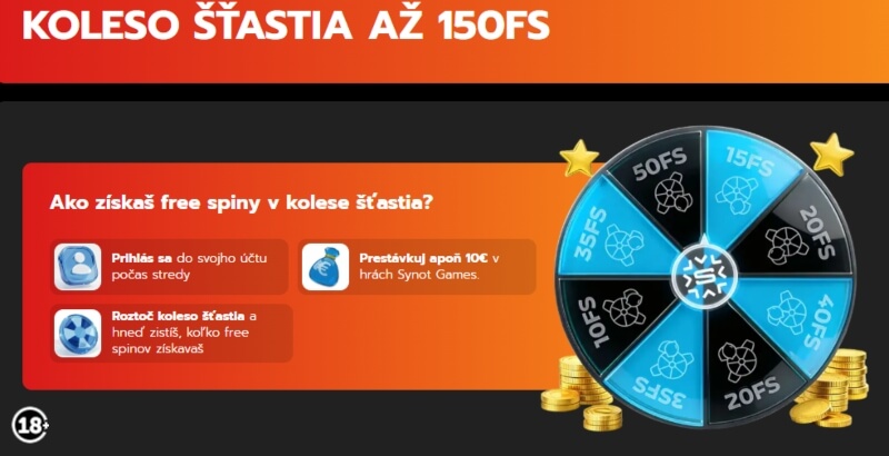 Koleso šťastia v&nbsp;kasíne Slovmatic