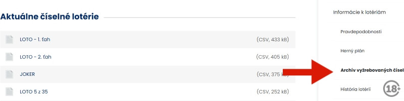 Archív Všetko alebo nič