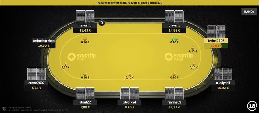 Synottip CAsh Games
